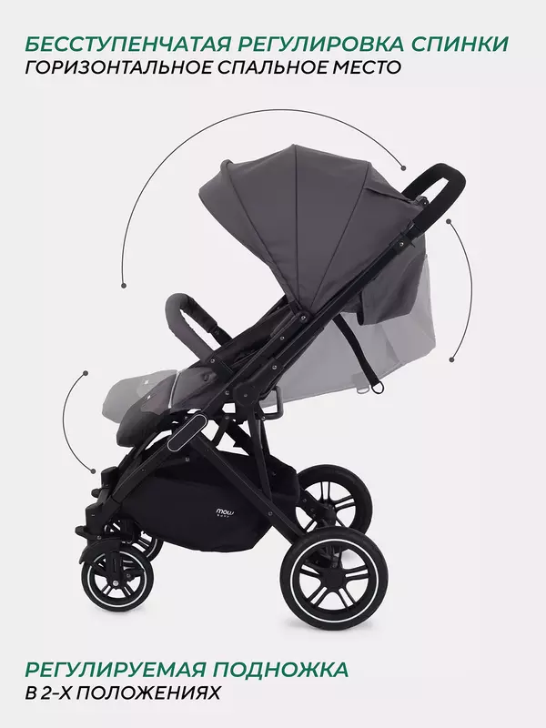 Коляска прогулочная Mowbaby Turbo 2.0 Carbon