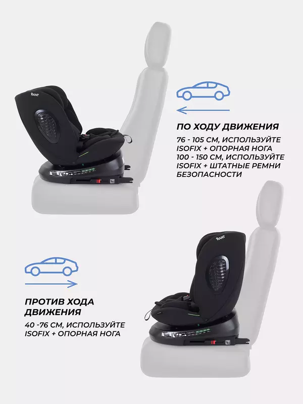 Автокресло Rant Helix isofix (40-150 см) Black